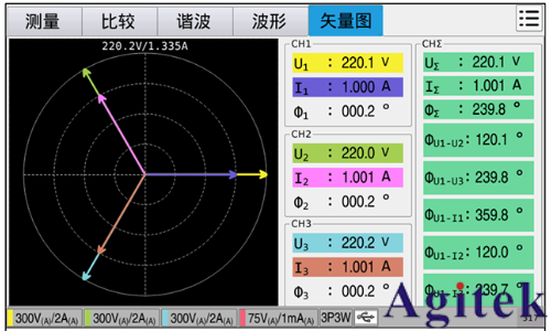 同惠TH343X系列多通道數(shù)字功率分析儀   (圖10)