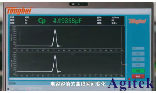 同惠TH2840在高速測試的應(yīng)用(圖4)