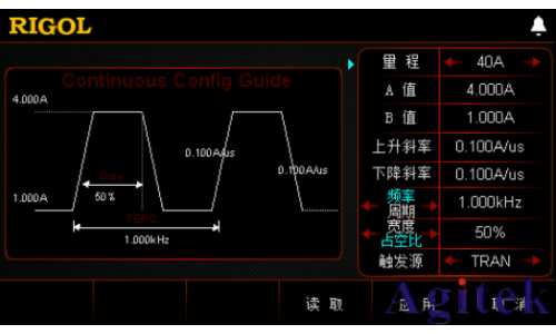 普源DL3000電子負載電源動態(tài)響應(yīng)測量(圖2)
