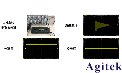 基于普源示波器的開關(guān)電源完整性測試(圖8)