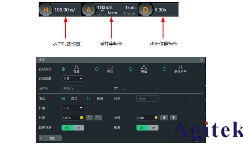 普源示波器MHO/DHO5000設置水平系統(tǒng)指南 (圖1)