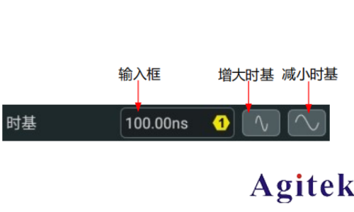 普源示波器MHO/DHO5000設置水平系統(tǒng)指南 (圖3)