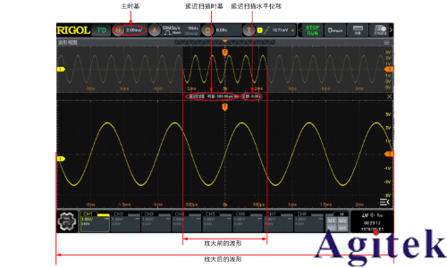 普源示波器MHO/DHO5000設置水平系統(tǒng)指南 (圖7)