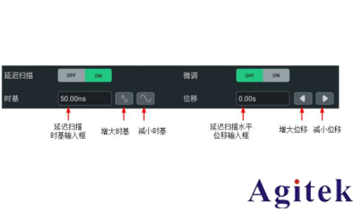 普源示波器MHO/DHO5000設置水平系統(tǒng)指南 (圖6)