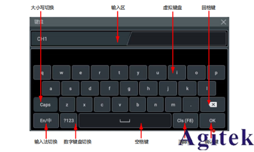 普源示波器MHO/DHO5000參數(shù)設置方法 (圖1)