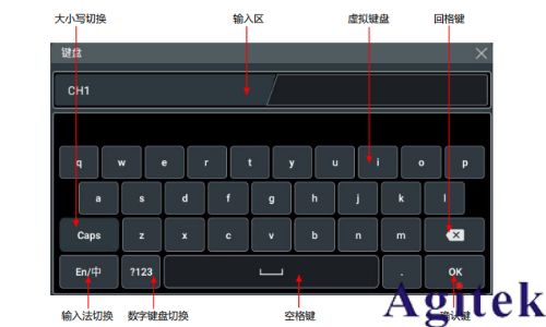普源示波器DHO800參數設置方法(圖1)