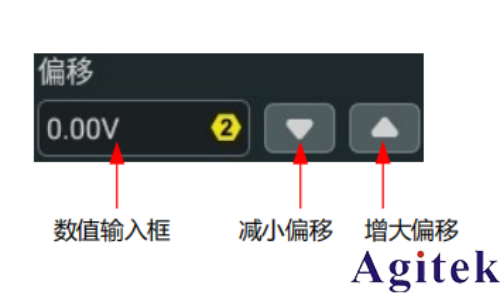普源示波器DHO800如何設置垂直系統