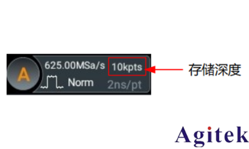 普源示波器DHO800存儲(chǔ)深度(圖2)