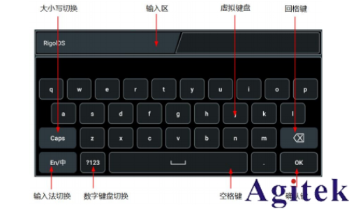 普源示波器DHO1000 參數(shù)設置方法(圖1) 普源示波器DHO1000 參數(shù)設置方法(圖1)