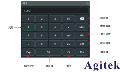 普源示波器DHO1000 參數(shù)設置方法(圖4) 普源示波器DHO1000 參數(shù)設置方法(圖4)