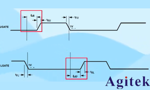 羅德與施瓦茨示波器A-B-R觸發(fā)在開關(guān)電源死區(qū)時(shí)間測試中的應(yīng)用(圖4) 羅德與施瓦茨示波器A-B-R觸發(fā)在開關(guān)電源死區(qū)時(shí)間測試中的應(yīng)用(圖4)