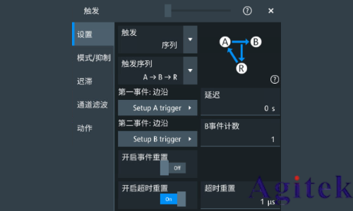 羅德與施瓦茨示波器A-B-R觸發(fā)在開關(guān)電源死區(qū)時(shí)間測試中的應(yīng)用(圖6) 羅德與施瓦茨示波器A-B-R觸發(fā)在開關(guān)電源死區(qū)時(shí)間測試中的應(yīng)用(圖6)