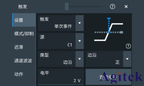 羅德與施瓦茨示波器A-B-R觸發(fā)在開關(guān)電源死區(qū)時(shí)間測試中的應(yīng)用(圖5) 羅德與施瓦茨示波器A-B-R觸發(fā)在開關(guān)電源死區(qū)時(shí)間測試中的應(yīng)用(圖5)