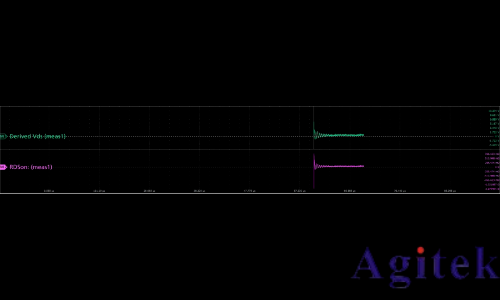 泰克4/5/6系列MSO示波器測量GaN動態導通電阻Rds(on)(圖6)