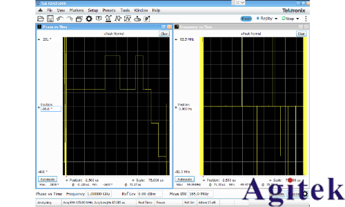 使用實時頻譜分析儀理解雷達信號(圖2) 使用實時頻譜分析儀理解雷達信號(圖2)