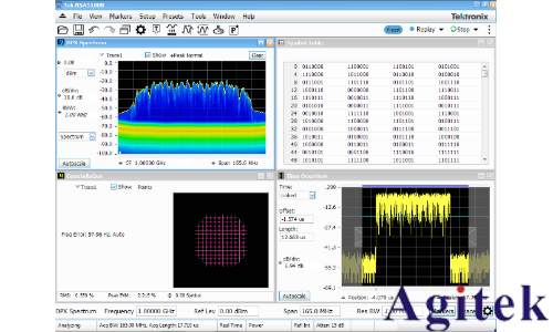 使用實時頻譜分析儀理解雷達信號(圖3) 使用實時頻譜分析儀理解雷達信號(圖3)