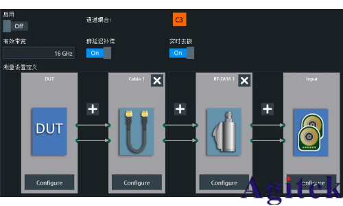 羅德與施瓦茨示波器高級(jí)眼圖中的實(shí)時(shí)去嵌應(yīng)用(圖3)