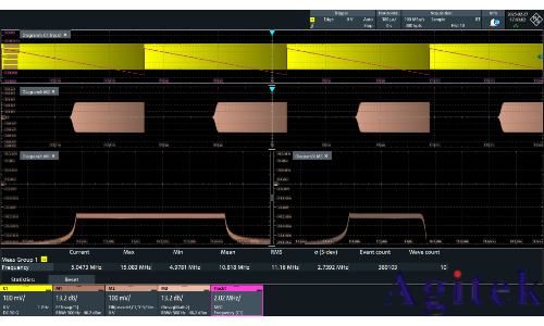 羅德與施瓦茨RTO6系列示波器的自定義濾波器功能助力電源紋波測試(圖5) 羅德與施瓦茨RTO6系列示波器的自定義濾波器功能助力電源紋波測試(圖5)