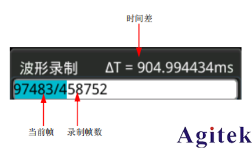 普源示波器MSO5000 用戶手冊(cè)波形錄制指南(圖2)