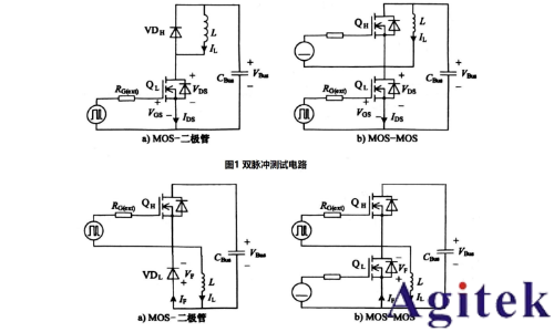 普源示波器與信號(hào)發(fā)生器功率半導(dǎo)體動(dòng)態(tài)性能測(cè)試解決方案(圖1)