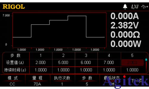 普源精電電子負載新產品DL3041正式發布(圖3)