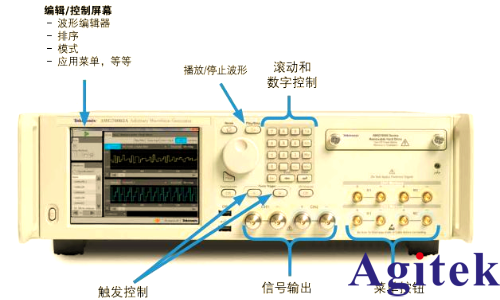 深入了解信號(hào)發(fā)生器：類型、性能與使用(圖4)