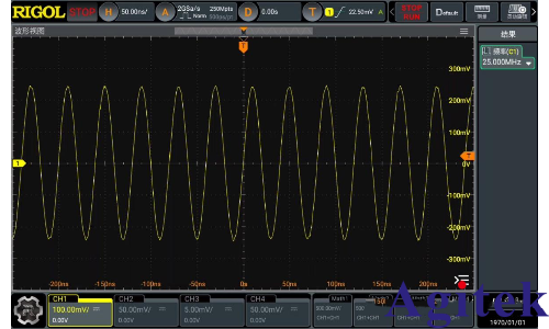 如何正確設置示波器的采樣率？(圖6)