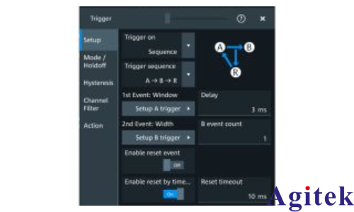 羅德與施瓦茨MXO 5系列示波器準確查找控制環路的異常(圖2)