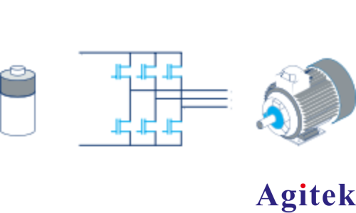 使用羅德與施瓦茨 MXO 示波器優化電動傳動系統(圖3)