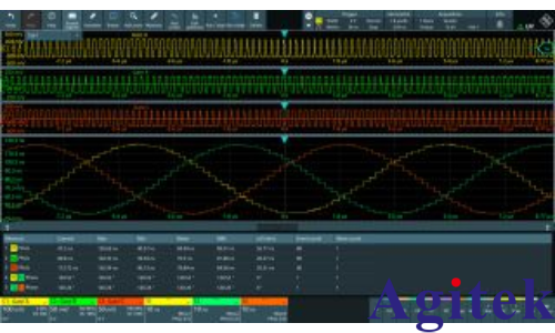 使用羅德與施瓦茨 MXO 示波器優化電動傳動系統(圖2)