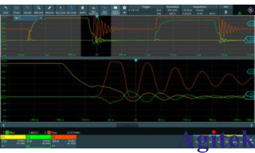 使用羅德與施瓦茨 MXO 示波器優化電動傳動系統(圖4)