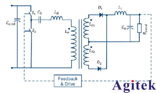 AC-DC轉(zhuǎn)換器測(cè)試基礎(chǔ)的應(yīng)用(圖2)