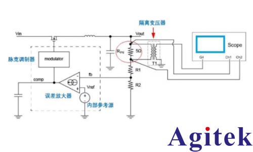 普源MSO5000 示波器電源完整性測試(圖4)