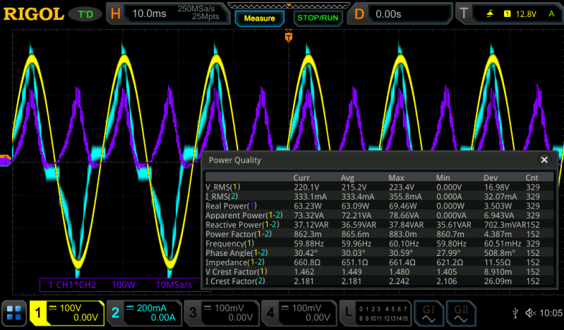 普源示波器電源質量與效率分析測試(圖7)