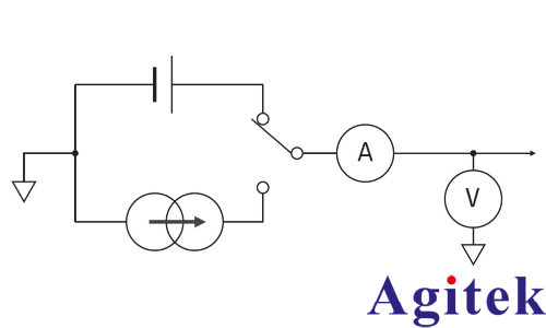源表SMU有哪些類型？(圖1)