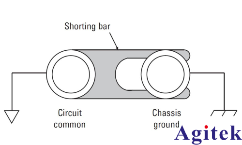 源表SMU有哪些類型？(圖4)