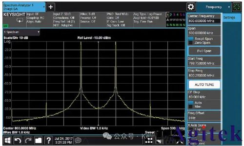 提高射頻信號發生器/信號源的測試精度八大技巧(圖10) 提高射頻信號發生器/信號源的測試精度八大技巧(圖10)