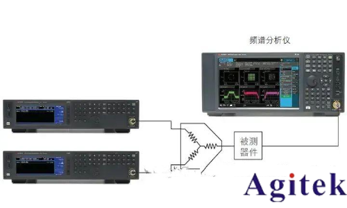 提高射頻信號發生器/信號源的測試精度八大技巧(圖9) 提高射頻信號發生器/信號源的測試精度八大技巧(圖9)