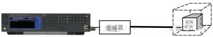 提高射頻信號發生器/信號源的測試精度八大技巧(圖13) 提高射頻信號發生器/信號源的測試精度八大技巧(圖13)