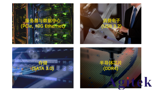 普源精電（RIGOL）發(fā)布13GHz有源差分探頭PVA9000系列！(圖5)