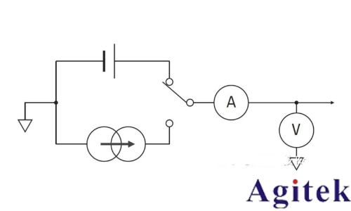 什么是源表SMU?(圖6)
