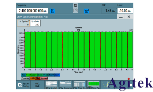 羅德與施瓦茨測試透視衛星大規模制造(圖7)