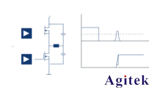 使用羅德與施瓦茨示波器MXO 優化電動傳動系統(圖4)