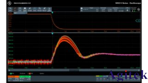 分析采用多相降壓轉(zhuǎn)換器的高速SoC的電源設(shè)計(jì)(圖6)