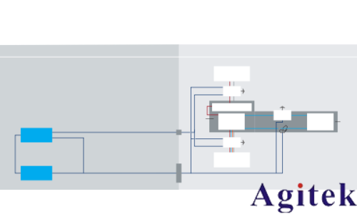 什么是 EMC 測試(圖2) 什么是 EMC 測試(圖2)