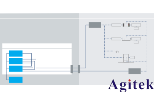 什么是 EMC 測試(圖3) 什么是 EMC 測試(圖3)