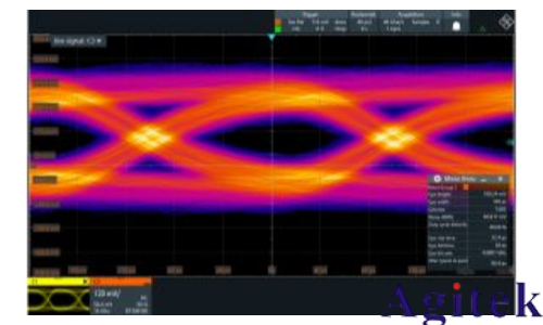 羅德與施瓦茨RTP示波器探頭如何連接探頭(圖2) 羅德與施瓦茨RTP示波器探頭如何連接探頭(圖2)