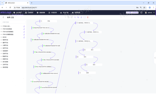 AT-ATECLOUD-POWER開關(guān)電源測試系統(tǒng)(圖3)