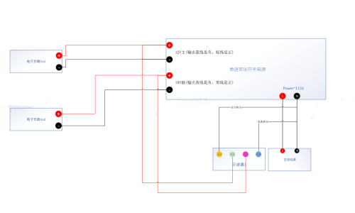 AT-ATECLOUD-POWER開關(guān)電源測試系統(tǒng)(圖2)