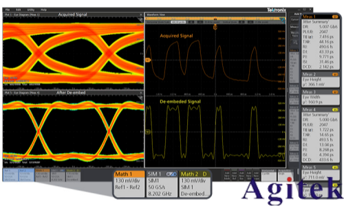用于高速系統(tǒng)驗(yàn)證與一致性測(cè)試的全新去嵌入、嵌入與均衡軟件(圖2) 用于高速系統(tǒng)驗(yàn)證與一致性測(cè)試的全新去嵌入、嵌入與均衡軟件(圖2)